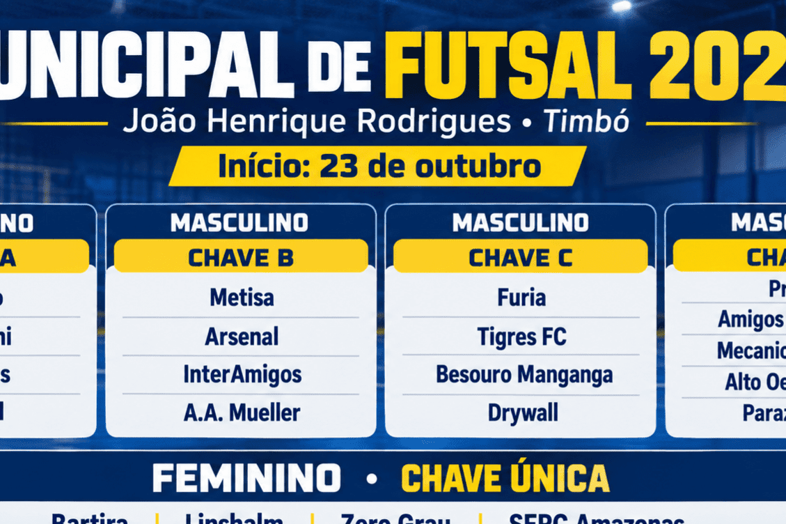 Municipal de Futsal de Timbó define chaves e começa em 23 de outubro