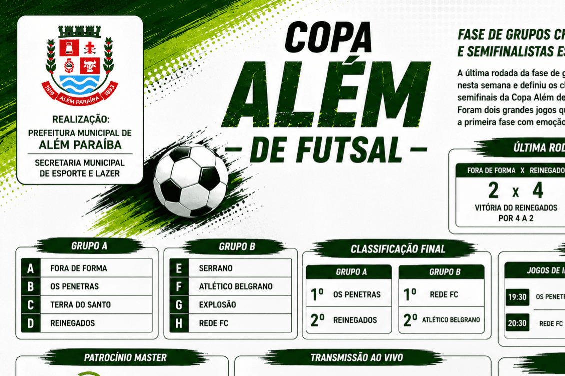Copa Além de Futsal define semifinalistas após encerramento da fase de grupos