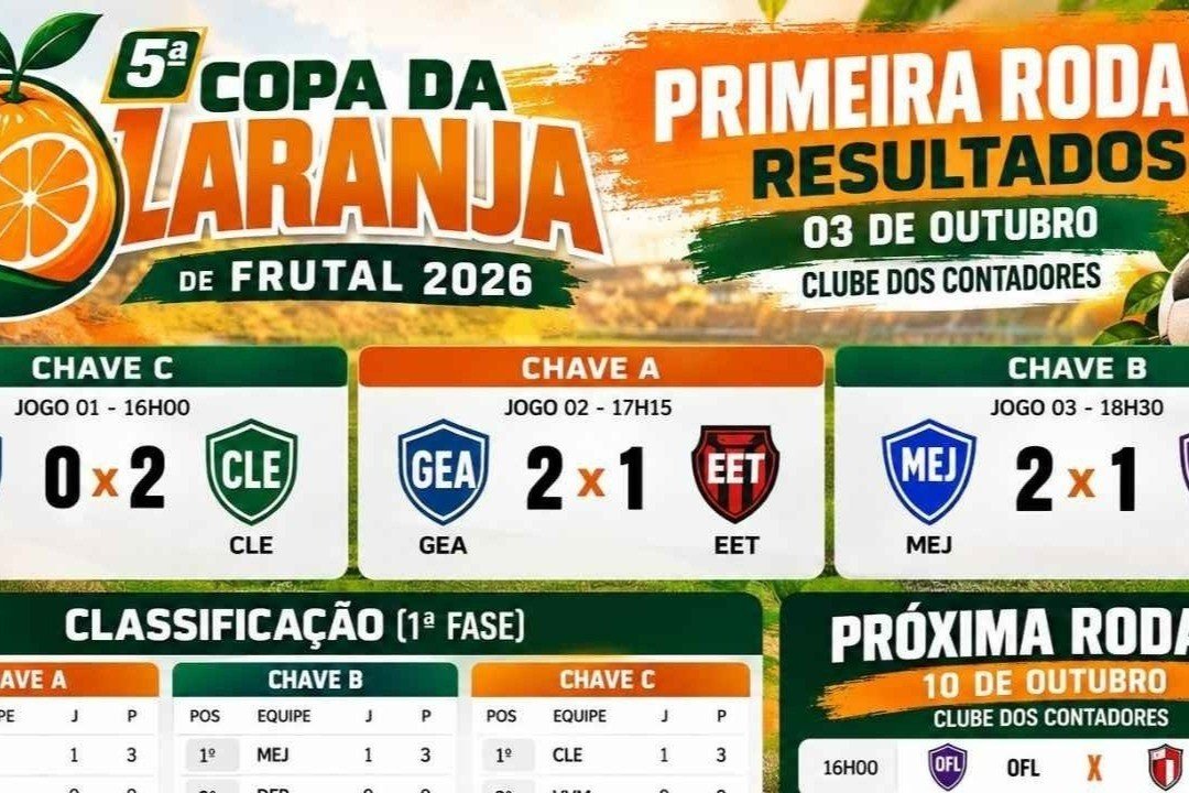 Copa da Laranja 2026 começa com três jogos e movimenta rodada de abertura em Frutal (MG)