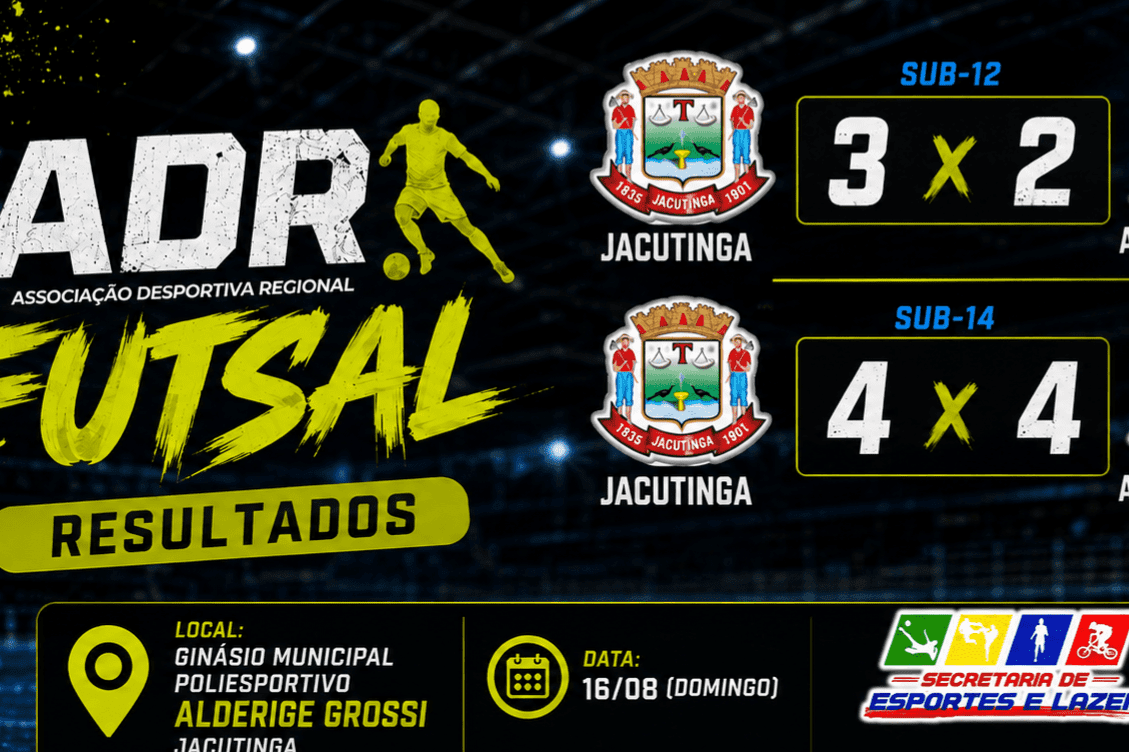 Jacutinga vence no sub-12 e empata no sub-14 pela Copa ADR de Futsal